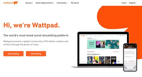 365 days read online wattpad|Innovating To Help Writers Understand and Grow Their Audience .